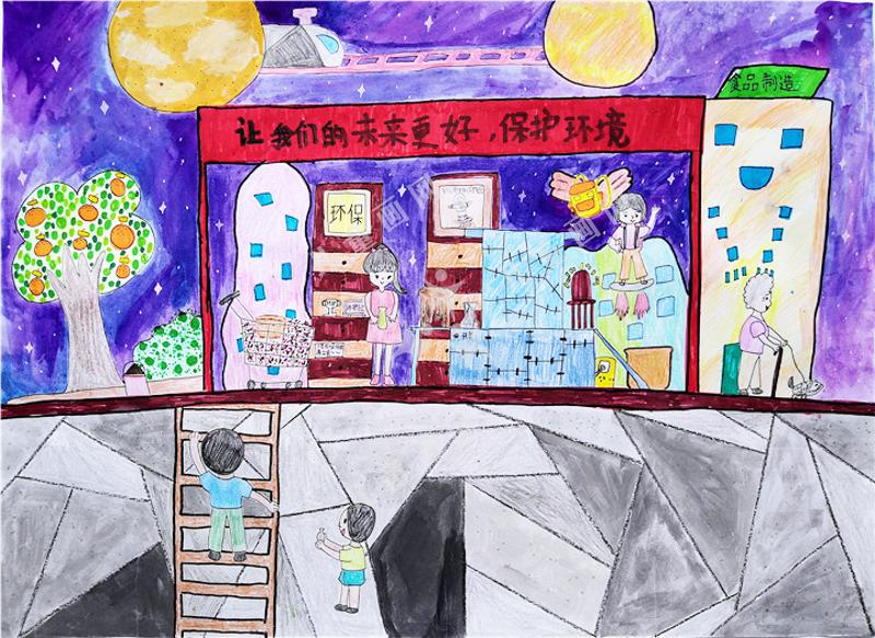 科技未来——绿色环保