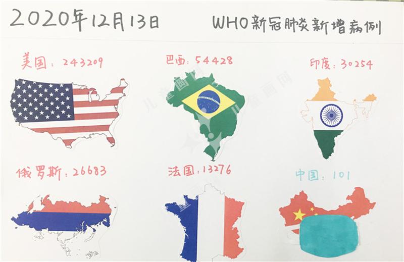 我们不一样
